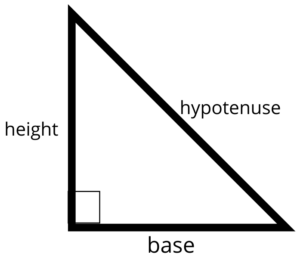 Hypotenuse